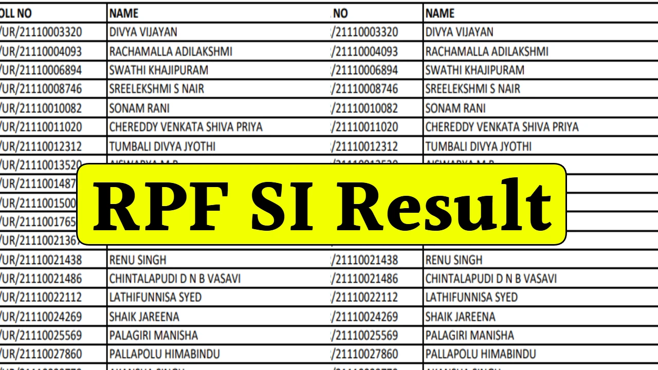 RPF SI Result 2025 OUT